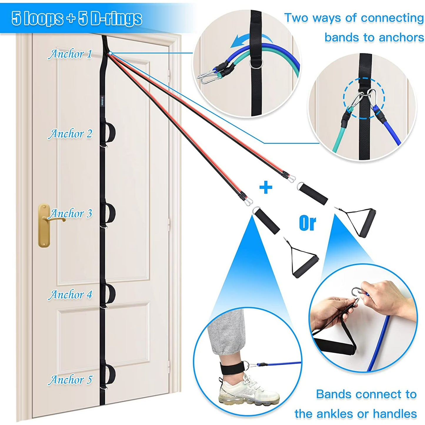 Door Anchor Strap for Resistance Bands Exercises