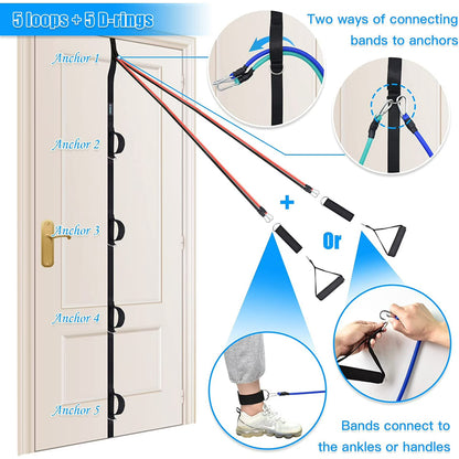 Door Anchor Strap for Resistance Bands Exercises