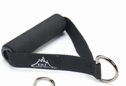 Resistance Band Handles