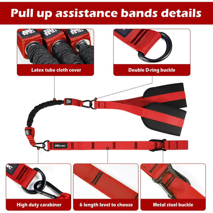 Pull Up Assistance Bands – Heavy Duty Resistance Bands Set